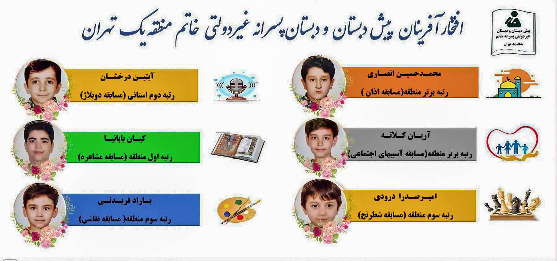 کسب مقام در مسابقات اذان , دوبلاژ , آسیب های اجتماعی , مشاعره , شطرنج و نقاشی توسط دانش آموزان خاتم